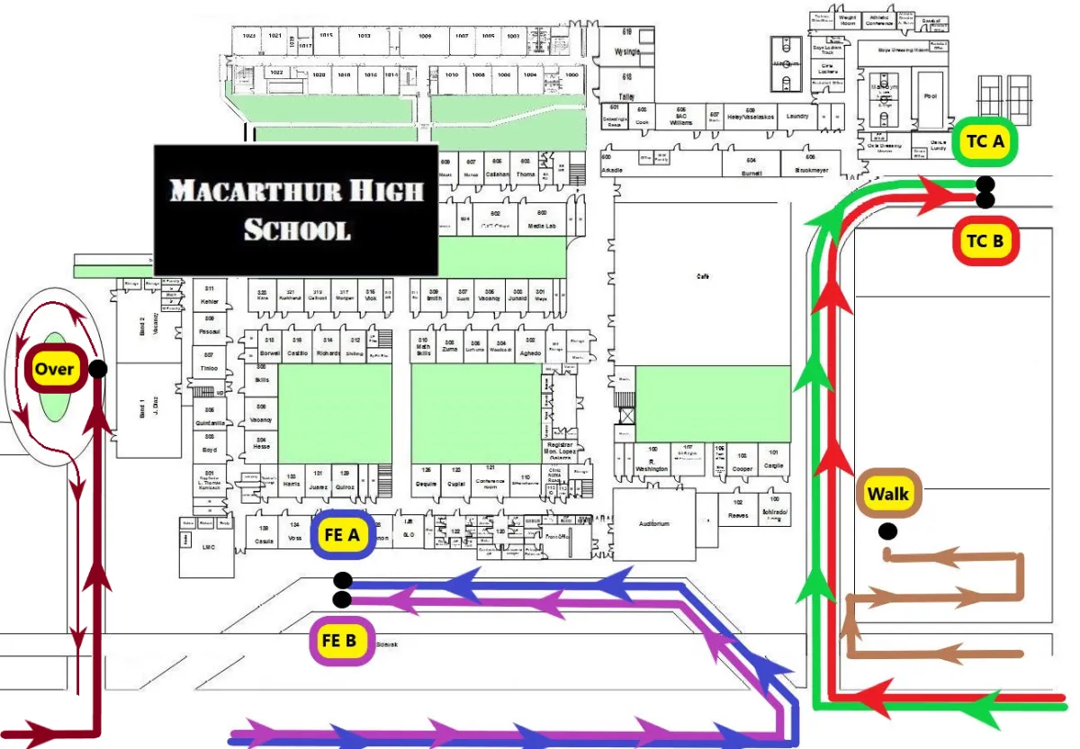 MacArthur High School